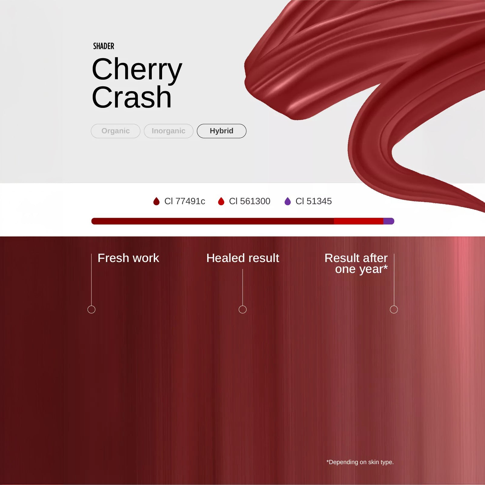 Cherry Crash PMU Lip Shader Pigment 10ml - mrpmu