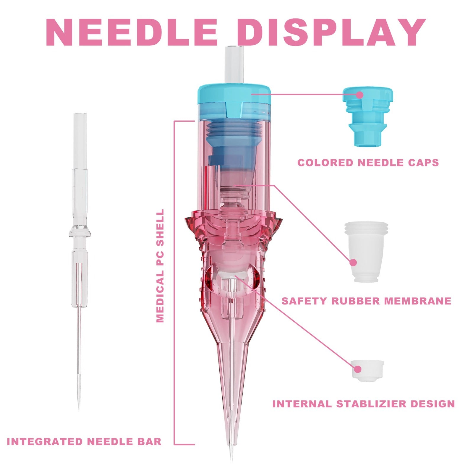 EMALLA - Miuxia Premium cartridges Round Liner 20pcs - Mr.PMU