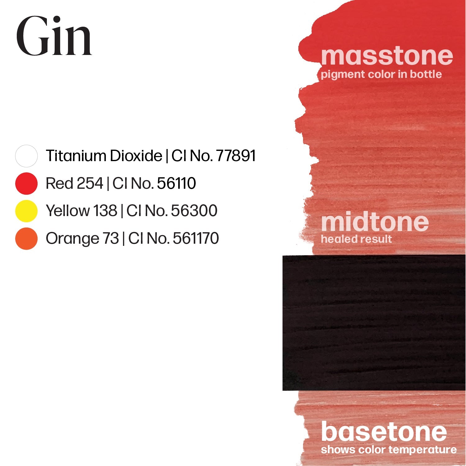 Perma Blend Luxe PMU Ink - Gin 15ml - mrpmu