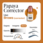 Perma Blend Luxe PMU Ink - Papaya Corrector 15ml - mrpmu