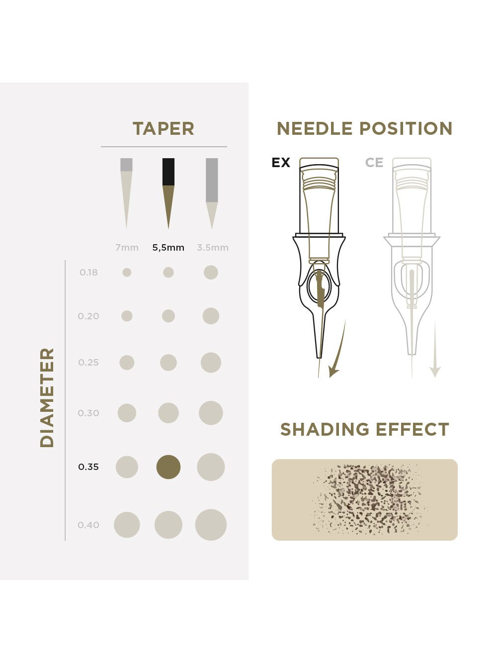 PMU Cartridges 0.35 1R (EN17) 20 pcs - Premium PhiSeller