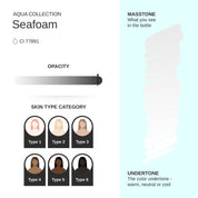 Seafoam PMU pigment 10ml - Mr.PMU
