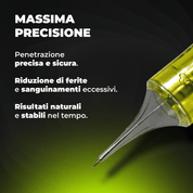 Density Lord – 20 cartuchos - Agujas Tricopigmentación 0503RL – 0.17mm SMP - Mr.PMU