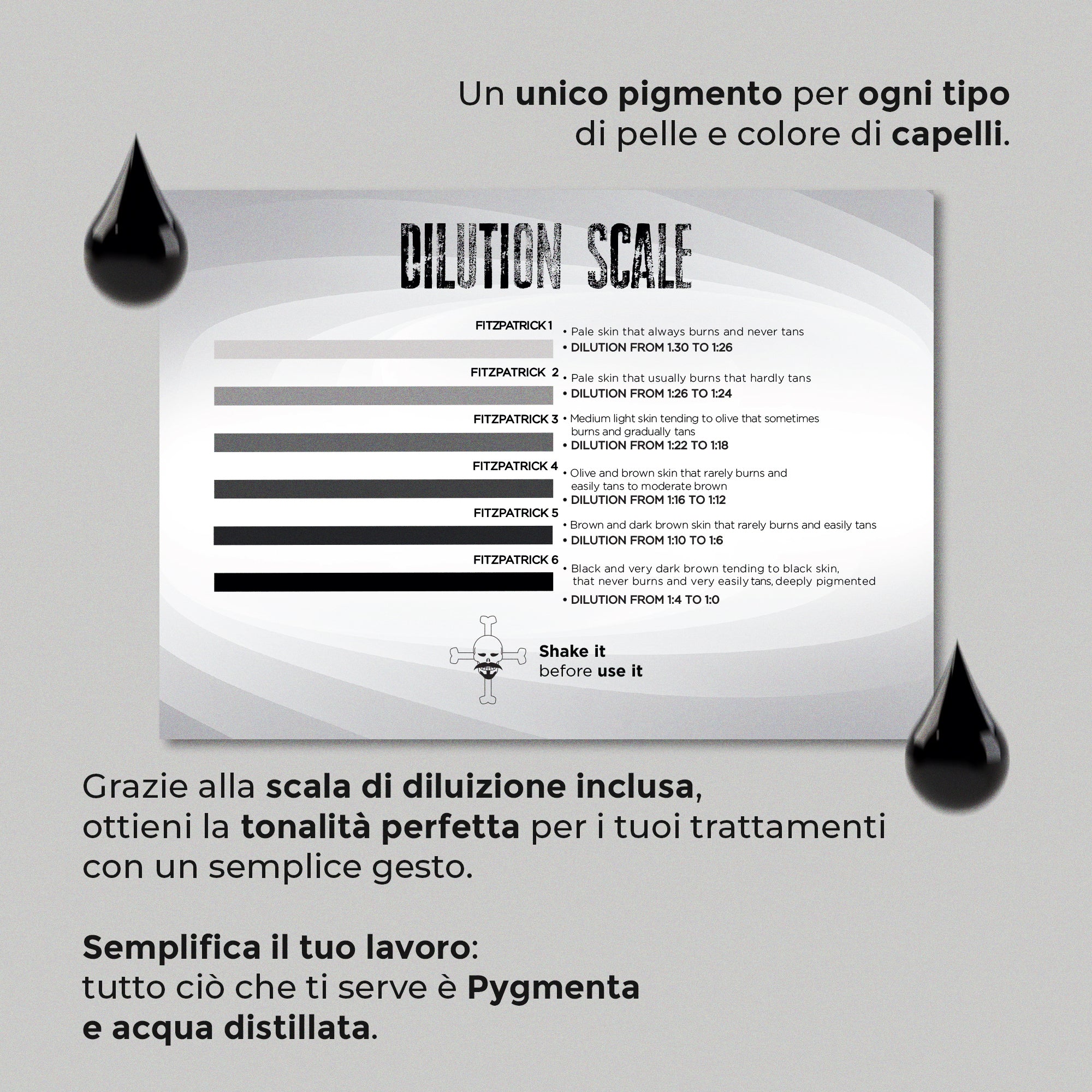 Pigmento Black Rain para tricopigmentación Kit - Mr.PMU