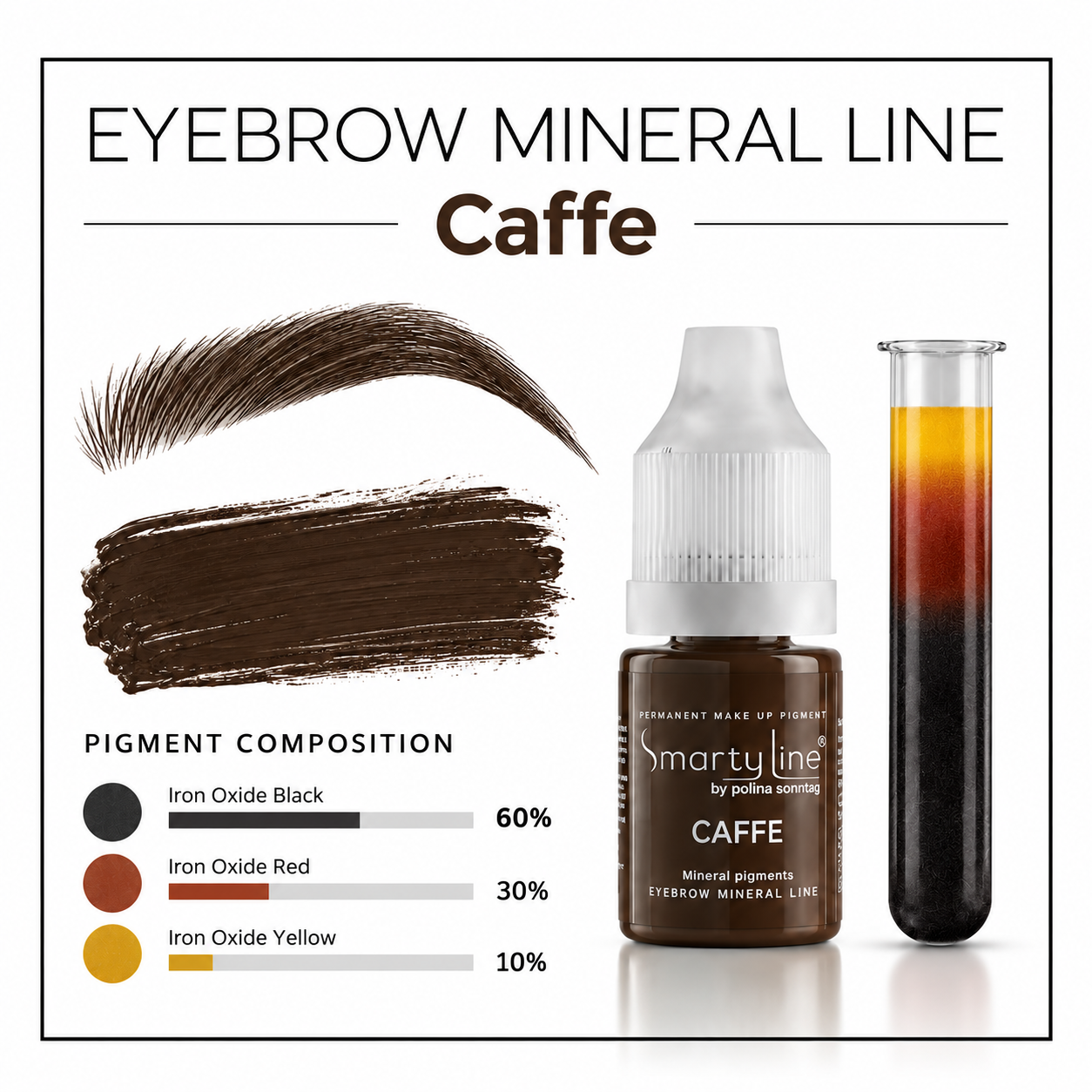 SMARTYLINE - Caffe 