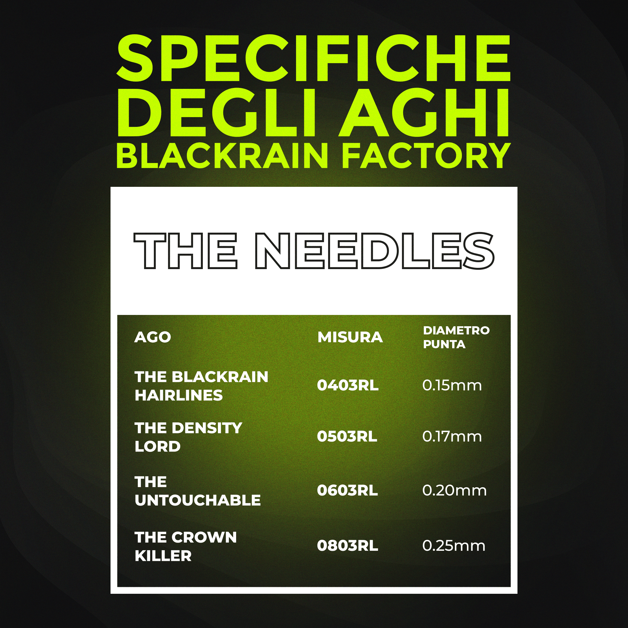 Aghi Tricopigmentazione 0403RL – 0.15mm SMP - Black Rain Hairlines - 20 cartucce - Mr.PMU