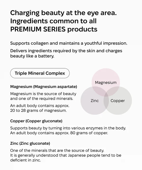 AXXZIA - Beauty Eyes Sheet PREMIUM + patches (circular, pink) - Mr.PMU