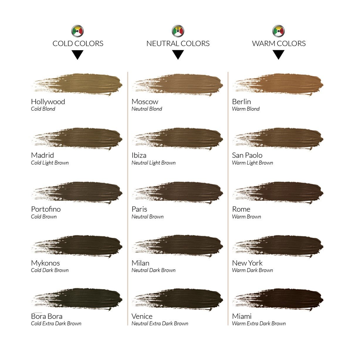 BIOTEK - Brows Inorganic Creamy - IBIZA - Mr.PMU