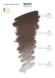 Pigmentos Brovi PMU - Marrón Profundo Marruecos - Mr.PMU