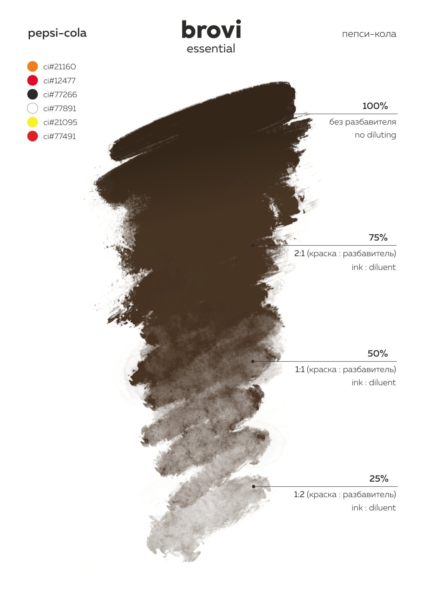 Brovi PMU Pigments - Pepsi Cola - Mr.PMU