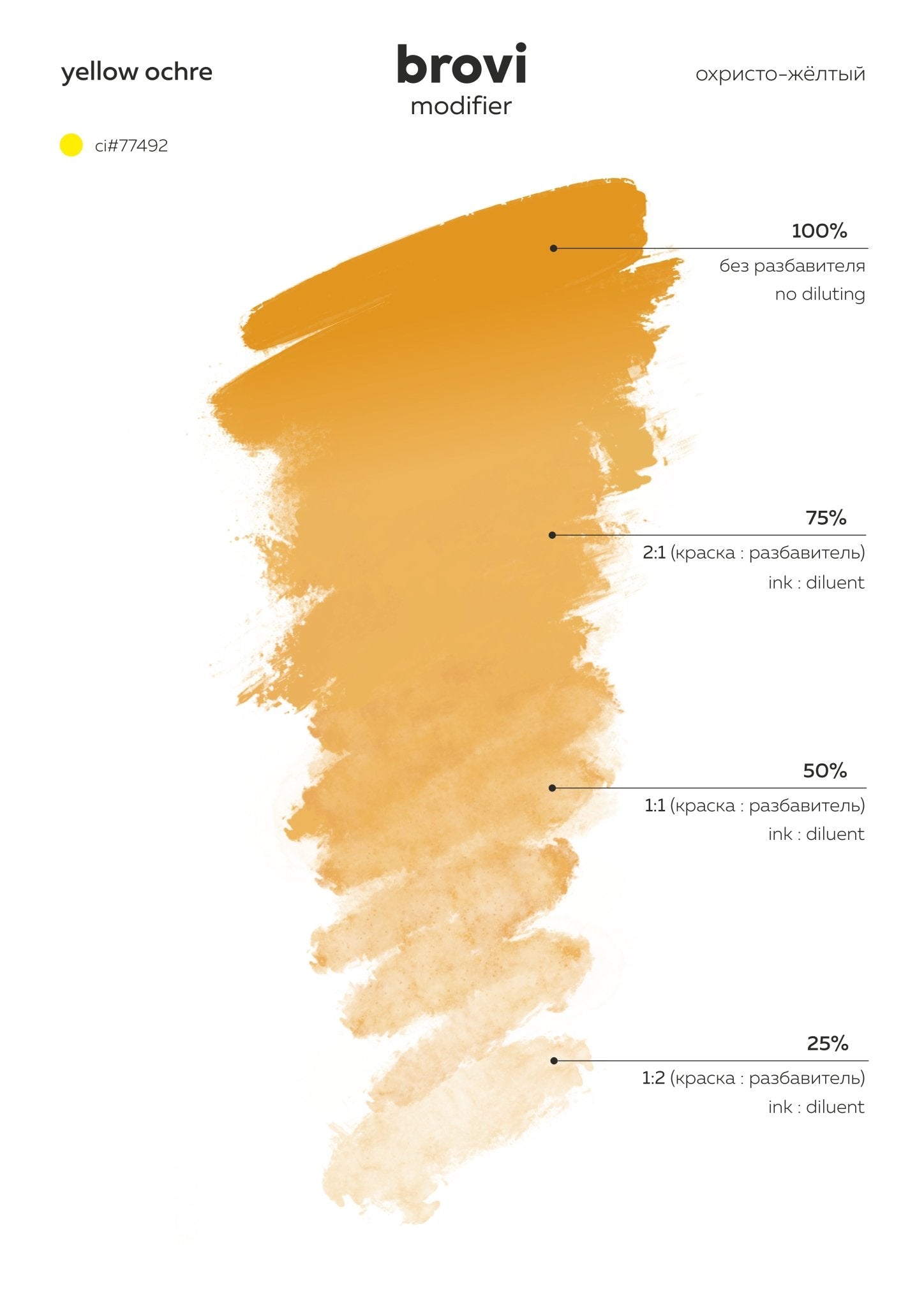Brovi PMU Pigments - Yellow Ochre - Mr.PMU