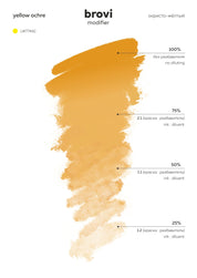 Brovi PMU Pigments - Yellow Ochre - Mr.PMU