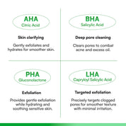 Face Republic - AHA BHA Toner 160ml - Mr.PMU