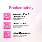 Face Republic - Blooming Essence Rose Mist 100ml - Mr.PMU