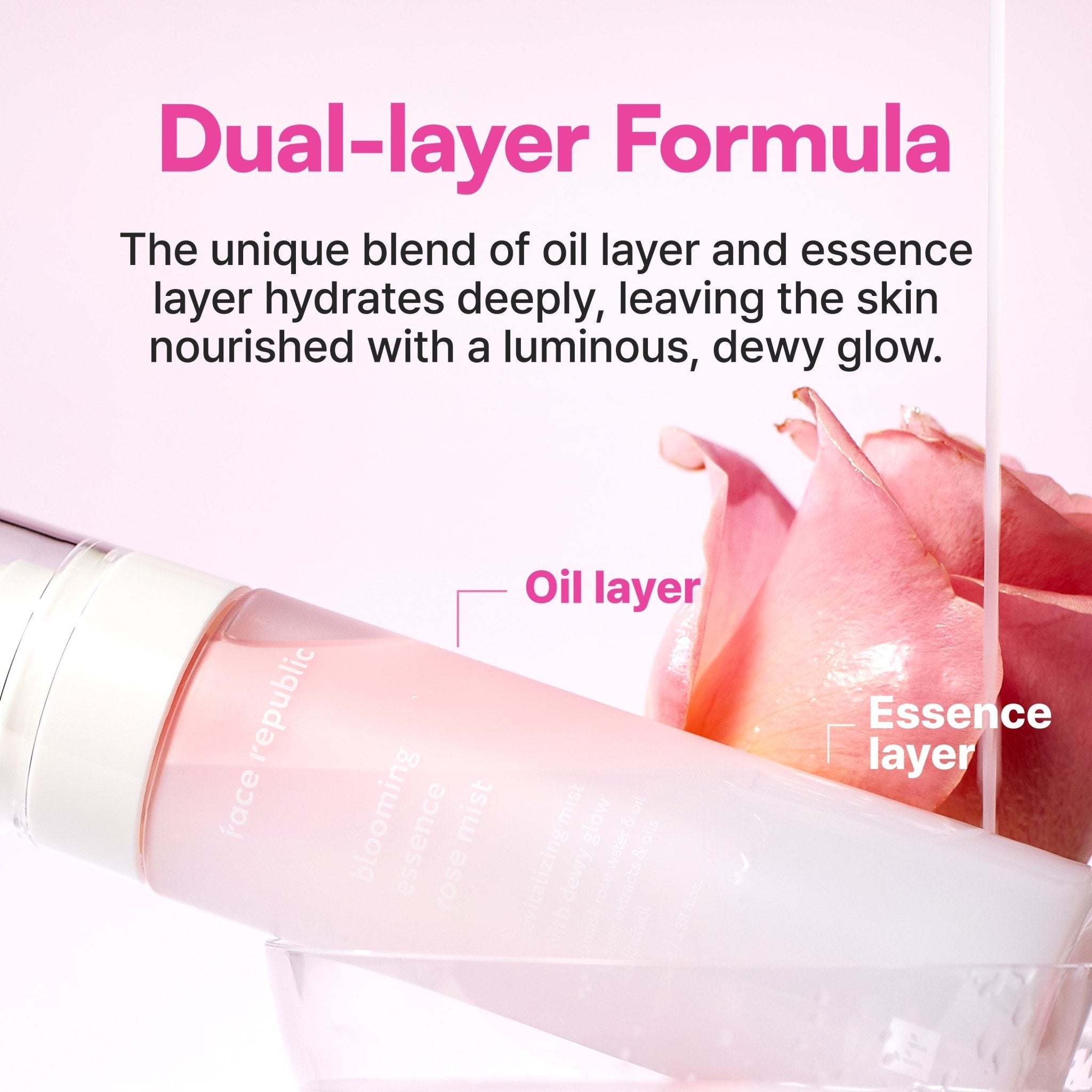 Face Republic - Blooming Essence Rose Mist 100ml - Mr.PMU
