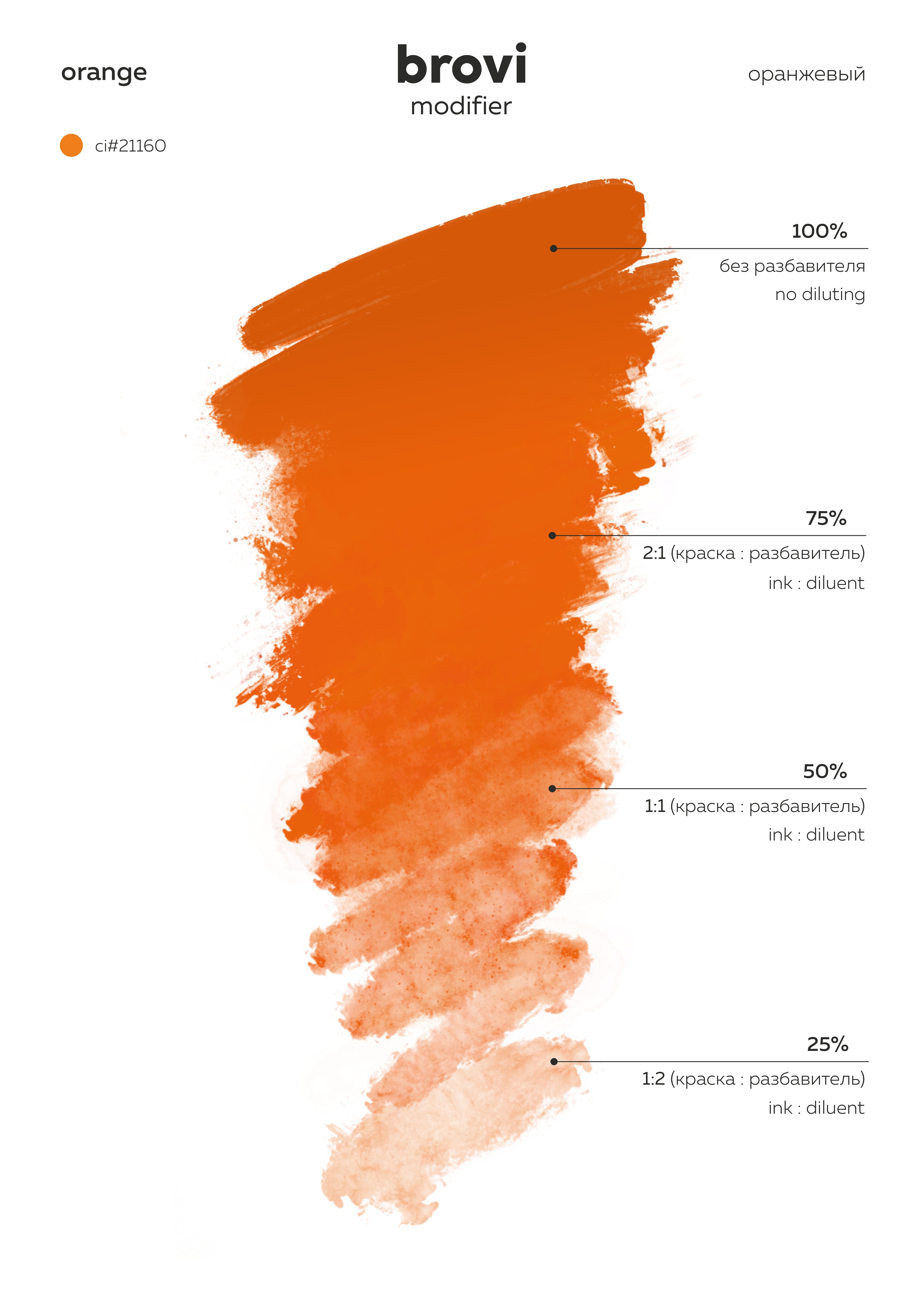 Pigmentos Brovi PMU - Naranja 