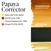 Perma Blend Luxe PMU Ink - Papaya Corrector 15ml - mrpmu