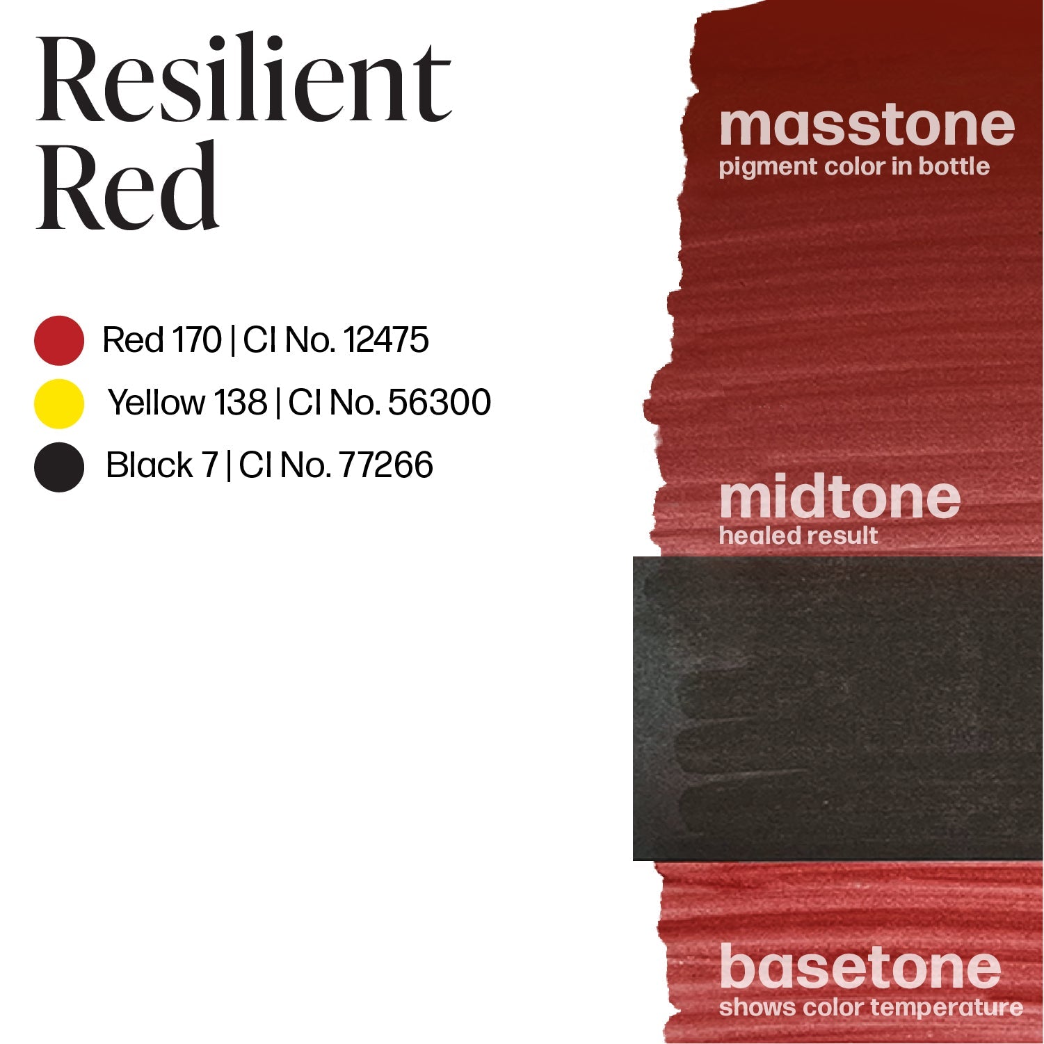 Perma Blend Luxe PMU Ink - Rojo Resistente 15ml - mrpmu