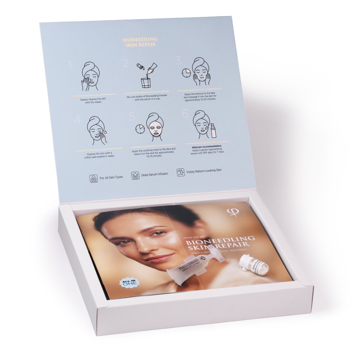 PhiAcademy - Bioneedling Skin Repair – Home Use Set - Mr.PMU