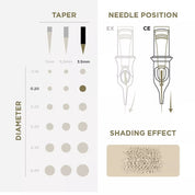 PMU Cartridges 0.20 1R, 3.5mm Taper (EN02B) 20 pcs - Mr.PMU