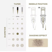 PMU Cartridges 0.30 5F - 5.5mm Normal Flat (EN02B) 20 pcs - Mr.PMU