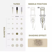 PMU Cartridges 0.30 7F - 5.5mm Curved Flat (EN02B) 20 pcs - Mr.PMU