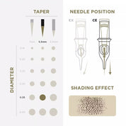 PMU Cartridges 0.35 1R (EN02B) 20 pcs - Mr.PMU