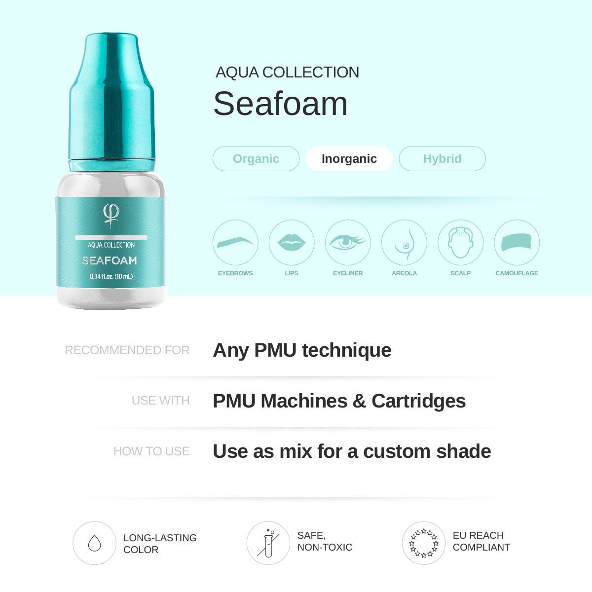 Pigmento Seafoam PMU 10ml - Mr.PMU