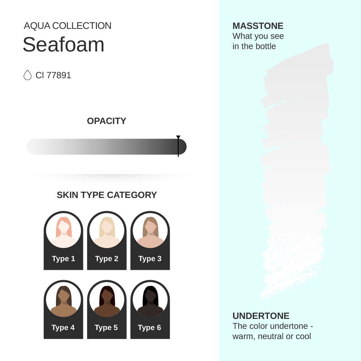 Pigmento Seafoam PMU 10ml - Mr.PMU