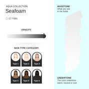 Pigmento Seafoam PMU 10ml - Mr.PMU