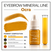 SMARTYLINE - Mineral Eyebrows Start Set - Mr.PMU
