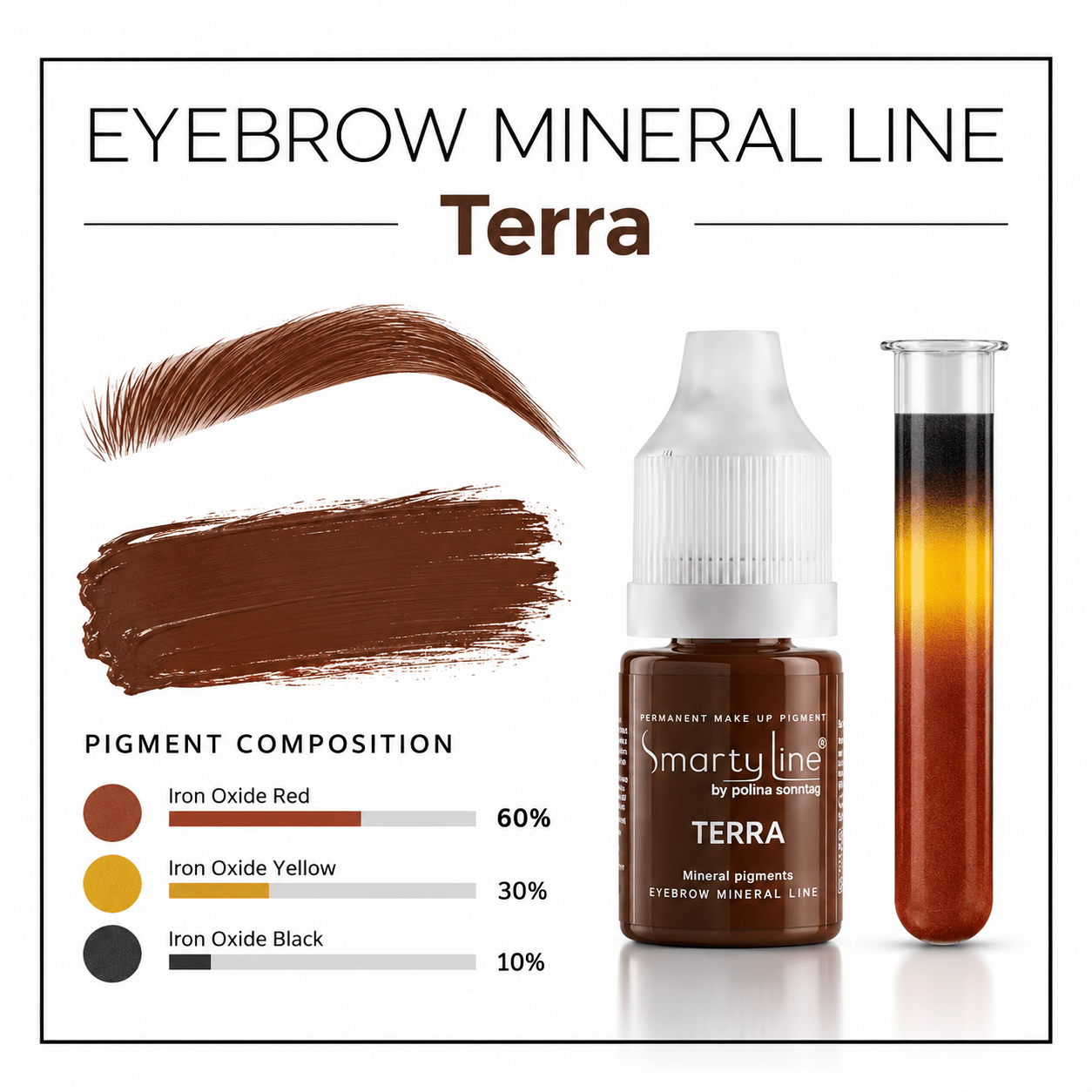 SMARTYLINE - Mineral Eyebrows Start Set - Mr.PMU